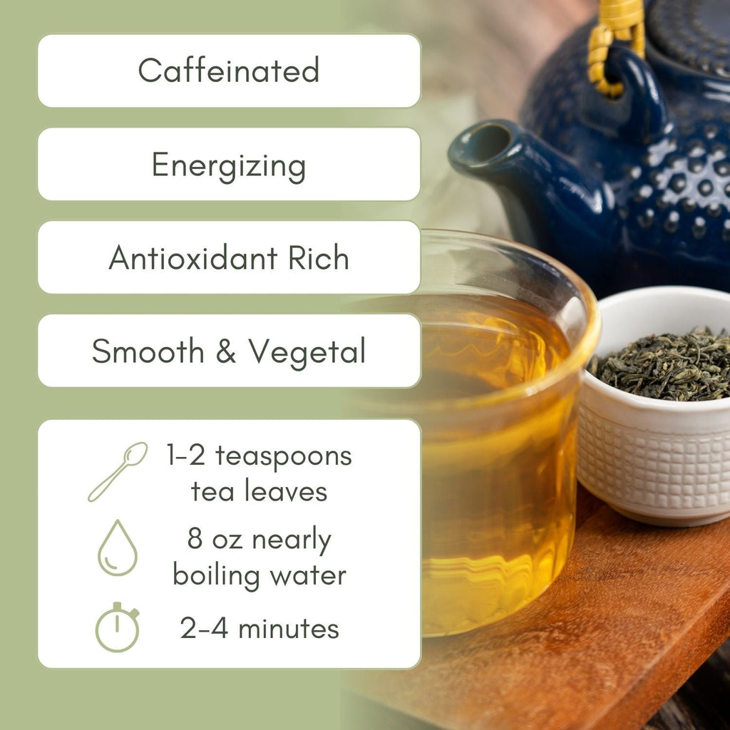 An Infographic description for Organic China Green tea.