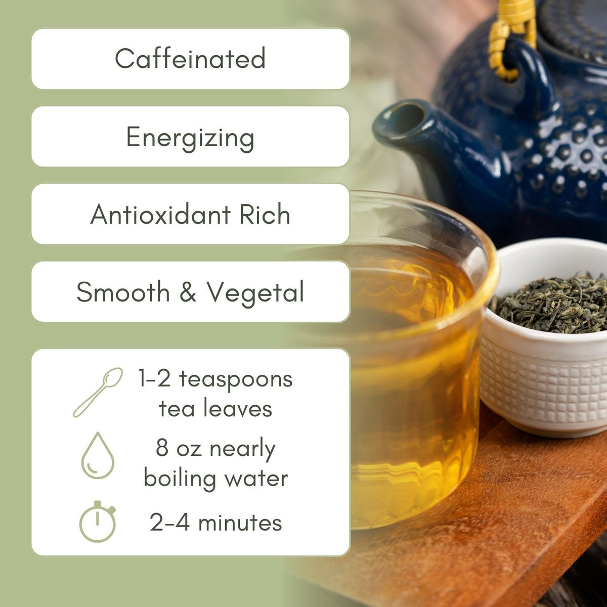 An Infographic description for Organic China Green tea.