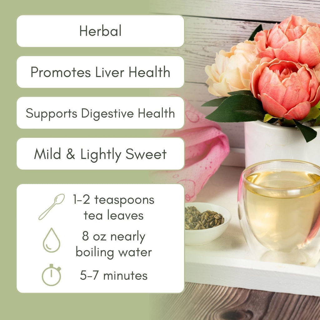 An Infographic description for Organic Milk Thistle Tea.