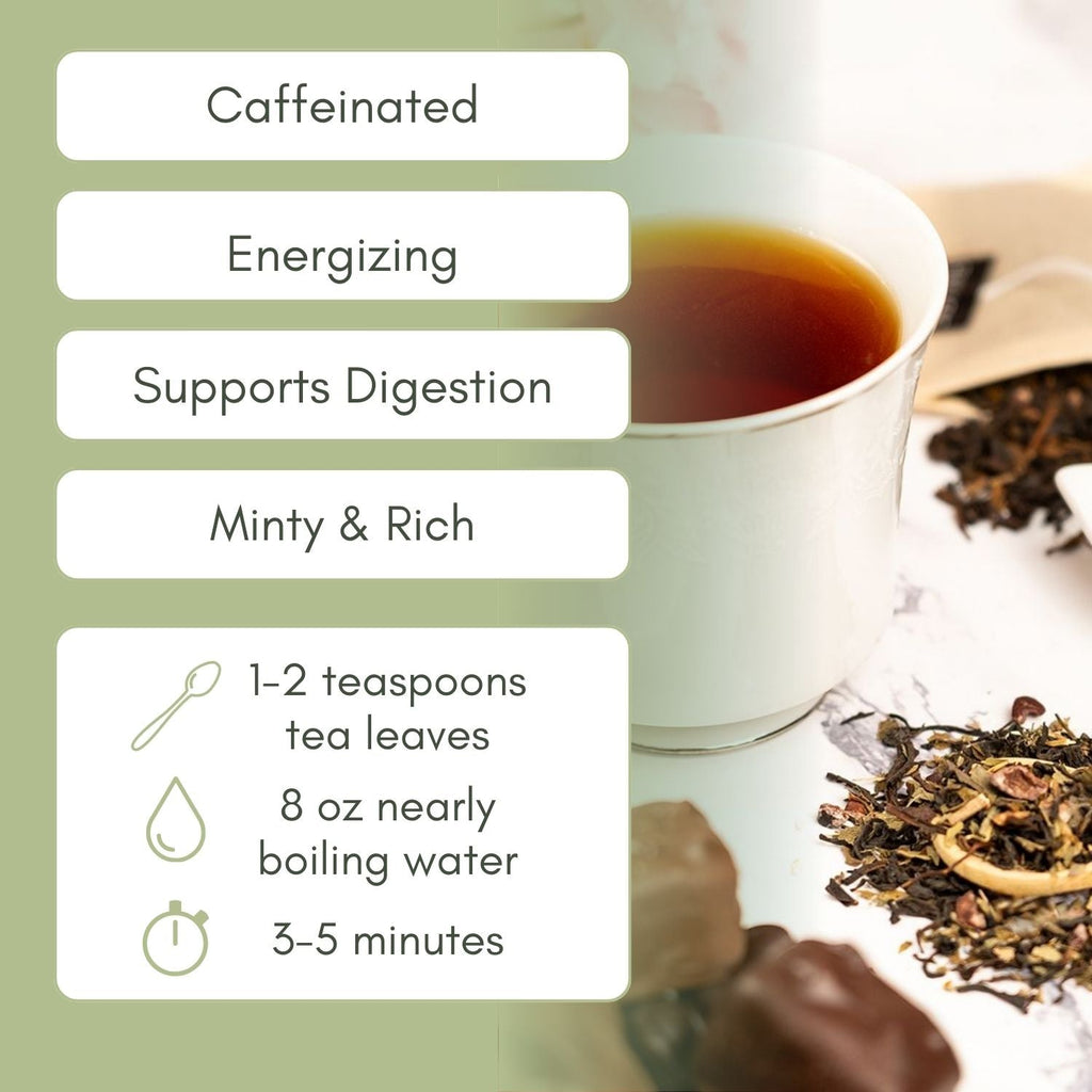 An Infographic description for Organic Mint Cocoa Pu-Erh Tea.
