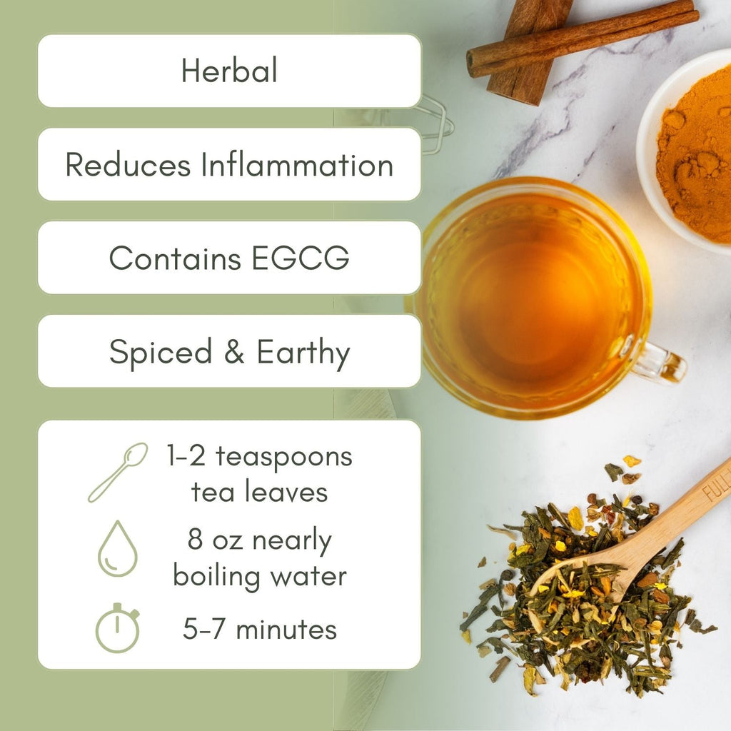 Informational graphic for decaf anti inflammatory. Brewing instructions, best use cases, and flavor profile are shown. 