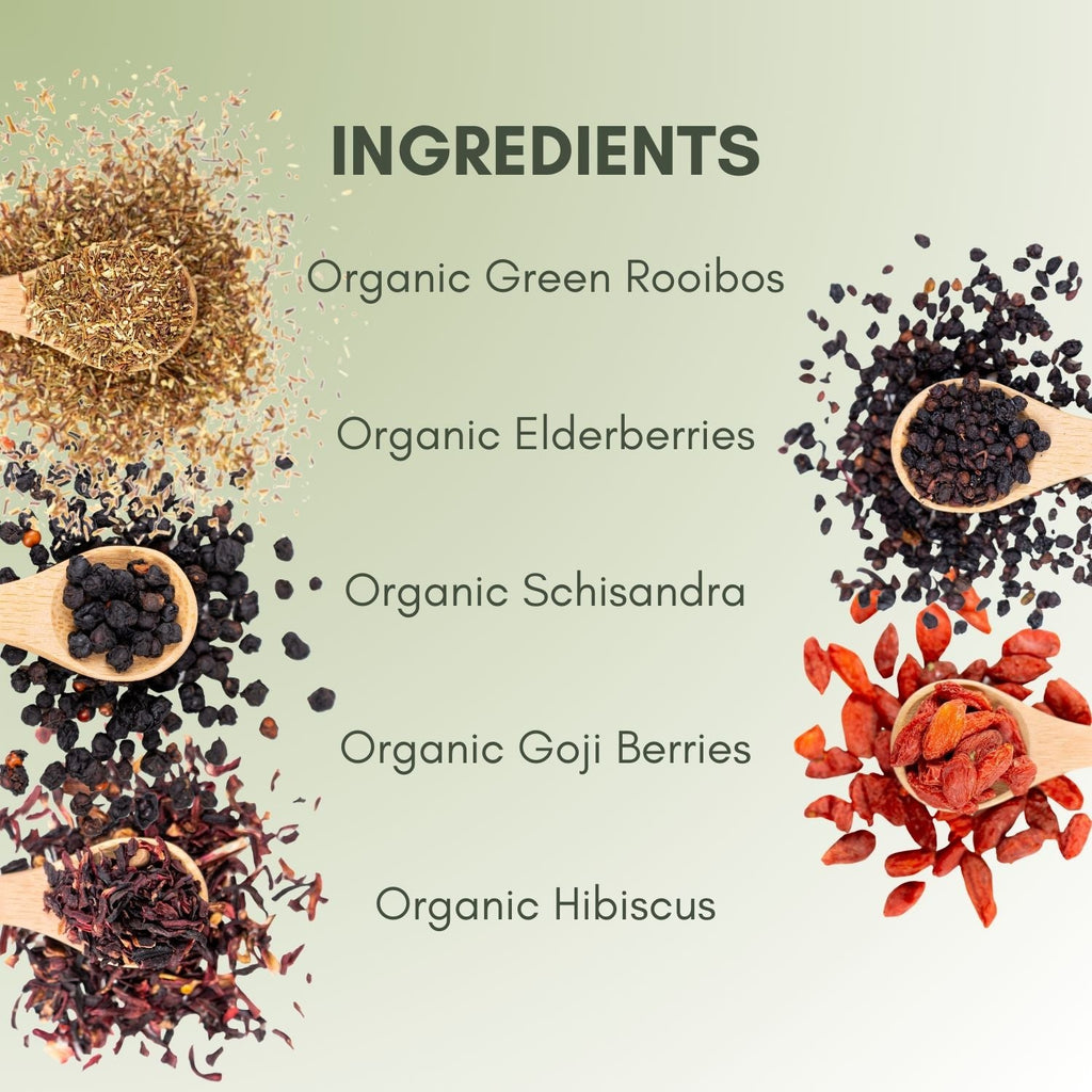 An Ingredient list for Organic Vita Me Tea.